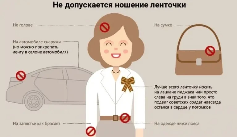 🎗️ Георгиевская лента: как носить правильно?  Георгиевская лента — это символ памяти, а не модный ак