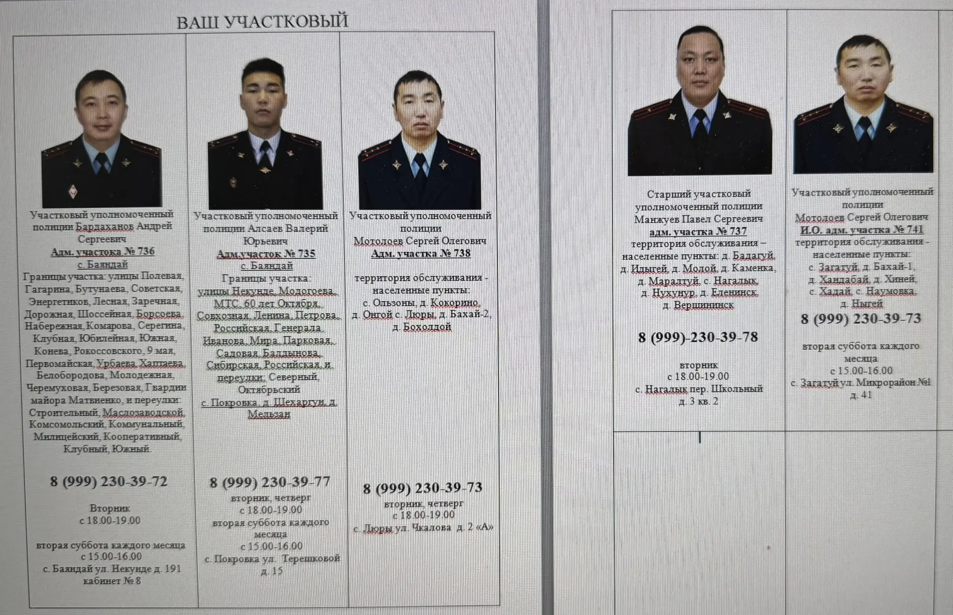 Медиа публикации