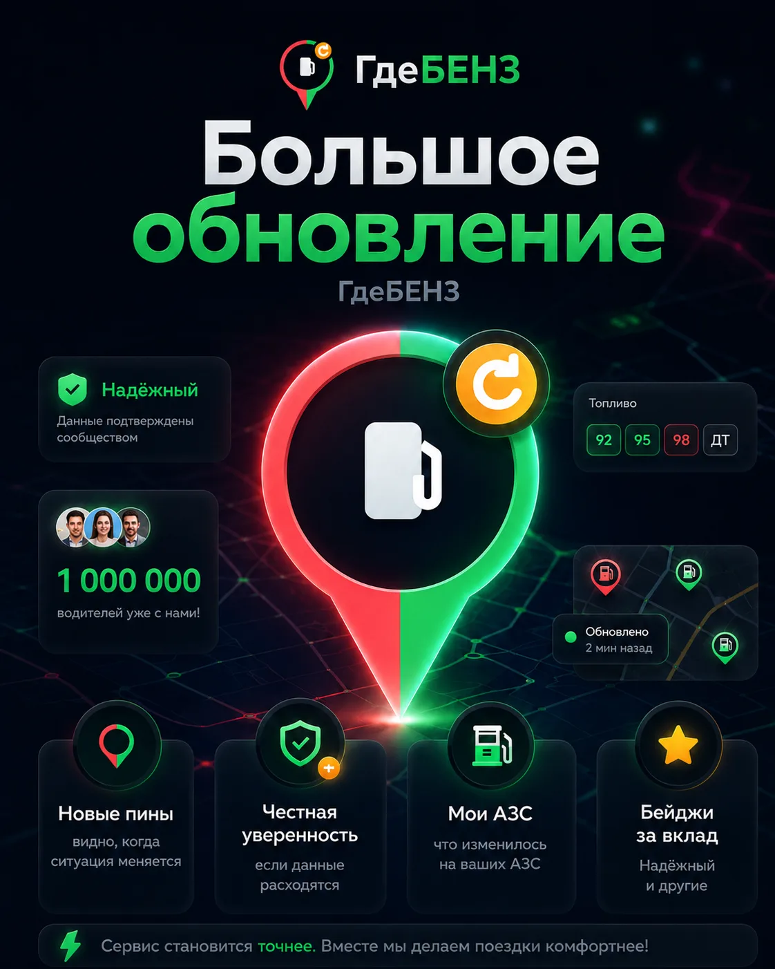Изображение 1 к публикации «⛽️ ГдеБЕНЗ 💚»