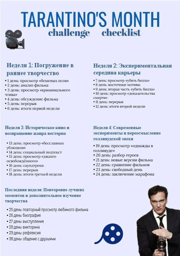 Любопытный чек-лист нашел на просторах интеренета, Тарантино, режиссёр, фильм, марафон,...