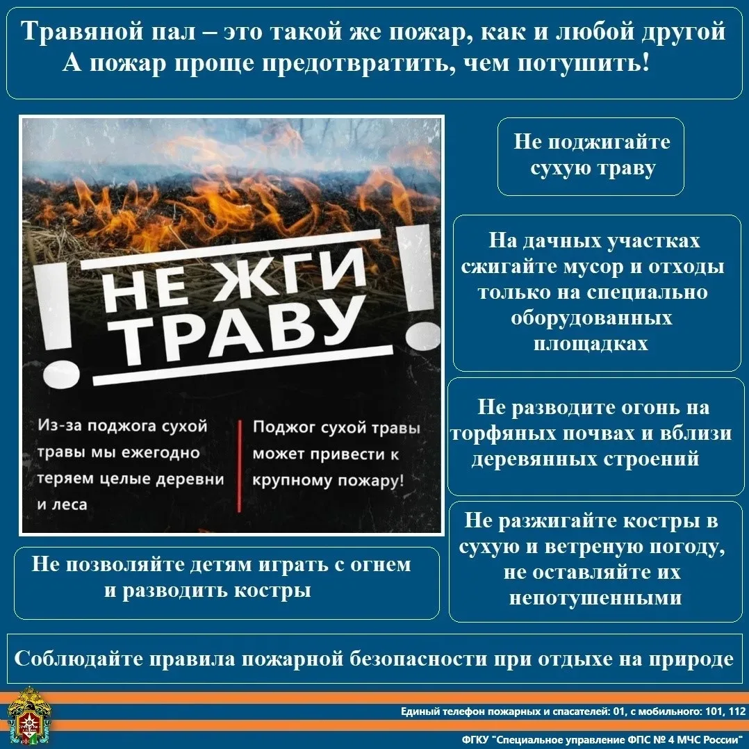 Внимание! Особый противопожарный режим!