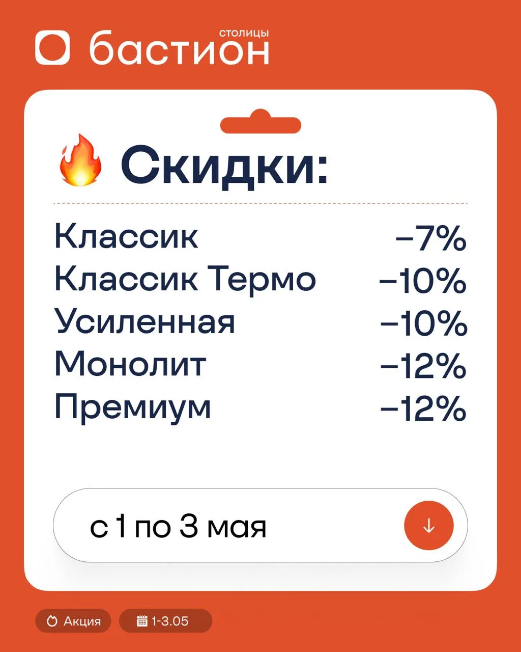 Пока идут майские, самое время закрыть вопрос с дверью