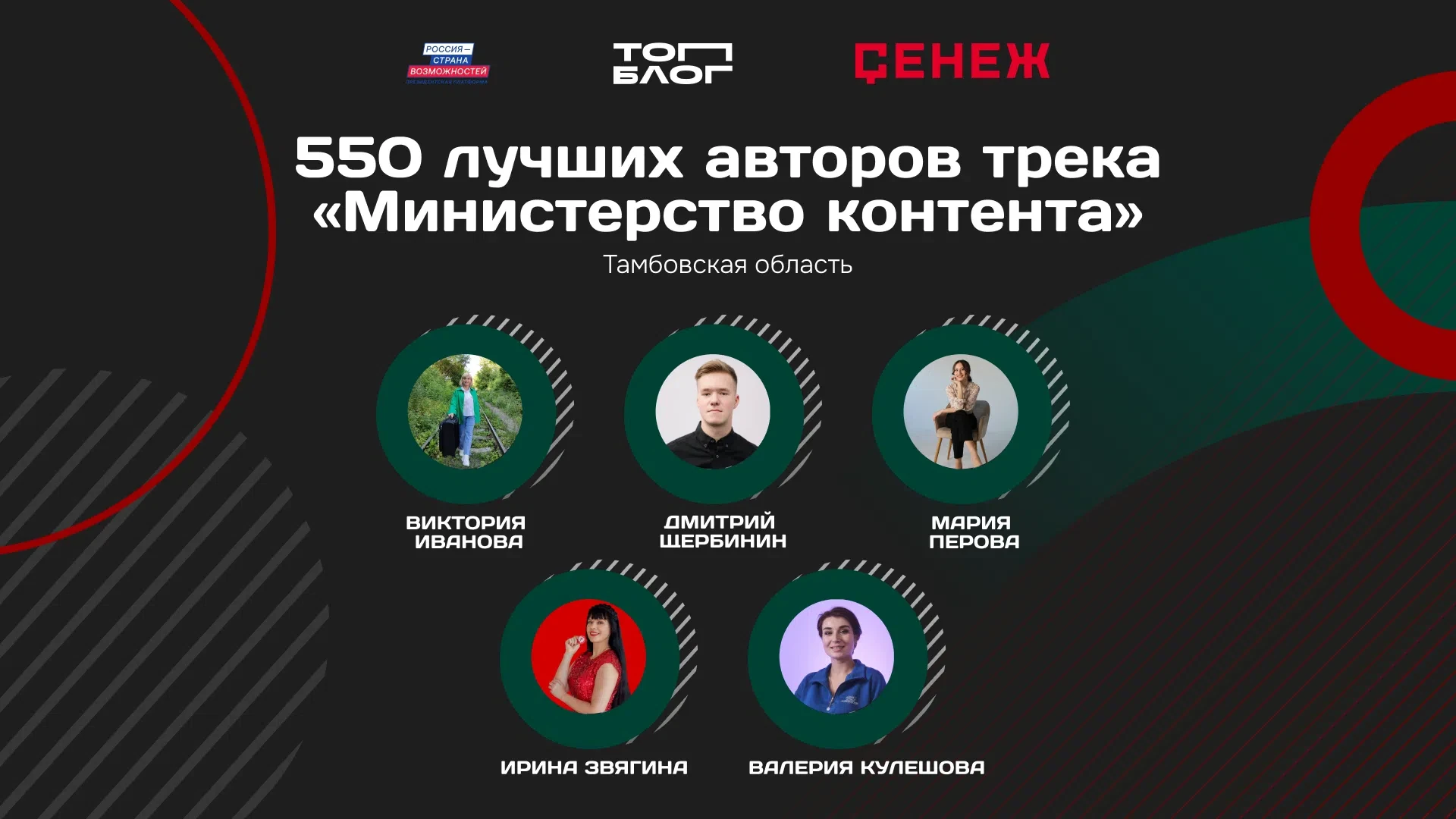 Подведены итоги конкурсного отбора образовательного трека «Министерство контента» Всеро...