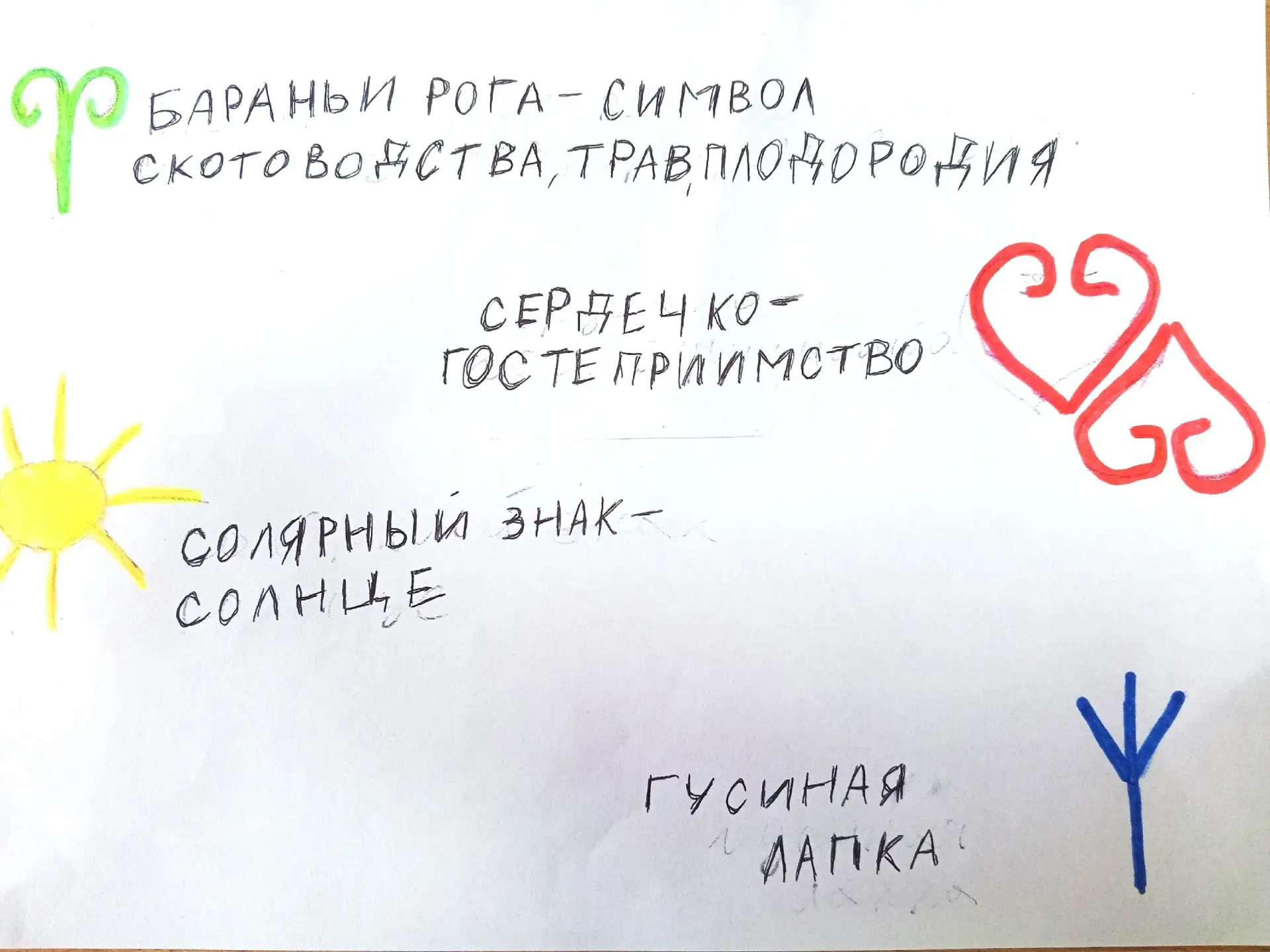 Сегодняшний день в лагере прошел под эгидой башкирского эпоса.

Воспитанники 6 отряда «Chilly Kids» 