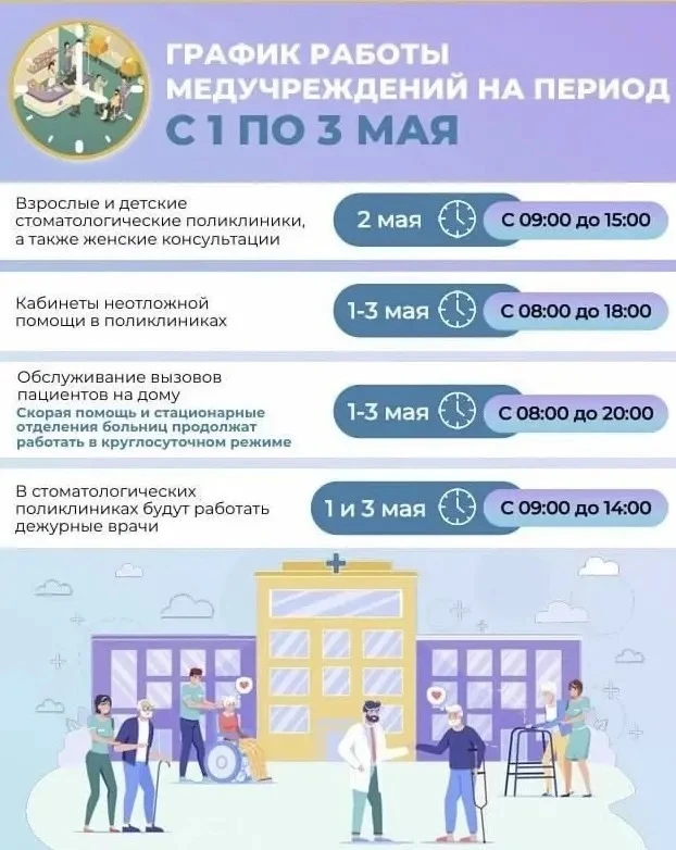 Появился график работы медучреждений Подмосковья на первых майских праздниках

«Кабинеты неотложной 