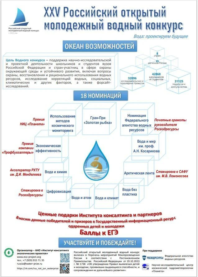 💦УЧАСТВУЙТЕ В XXV РОССИЙСКОМ ОТКРЫТОМ МОЛОДЕЖНОМ ВОДНОМ КОНКУРСЕ 
 
 ☝️1 октября будет объявлено на