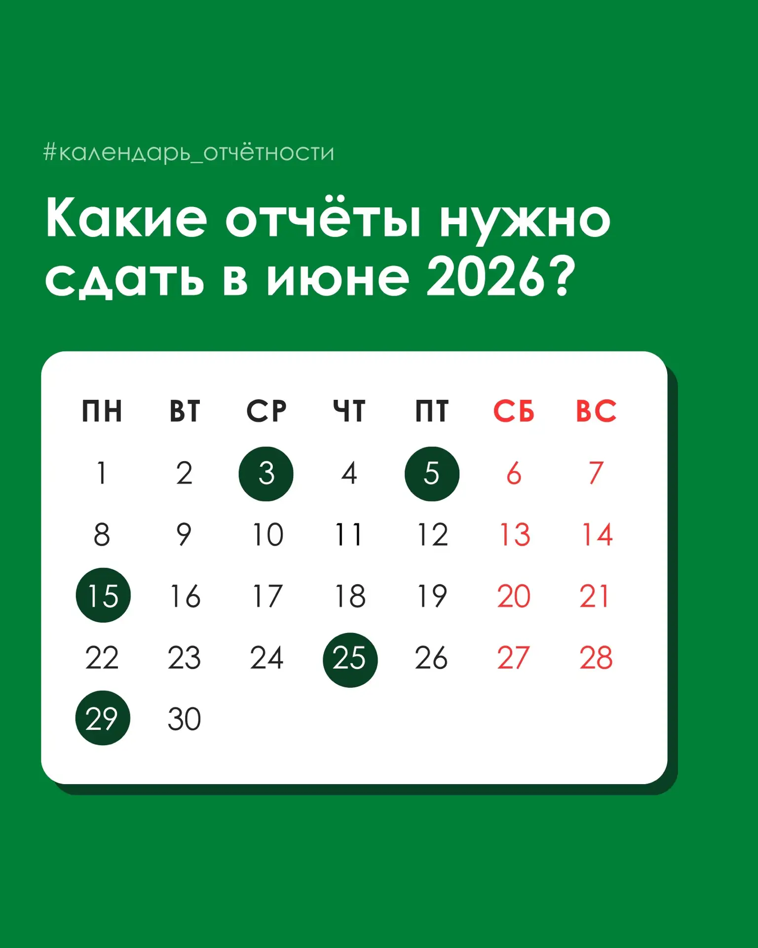 Какие отчёты будем сдавать в июне?