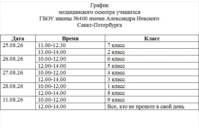 📍График медицинского осмотра учащихся📍