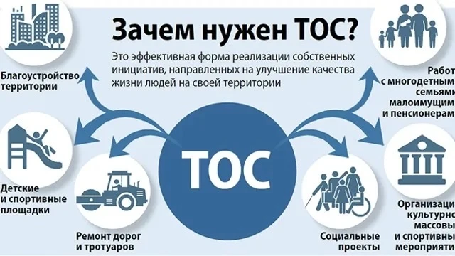 Министерство внутренней и информационной политики Хабаровского края (уполномоченный орг...