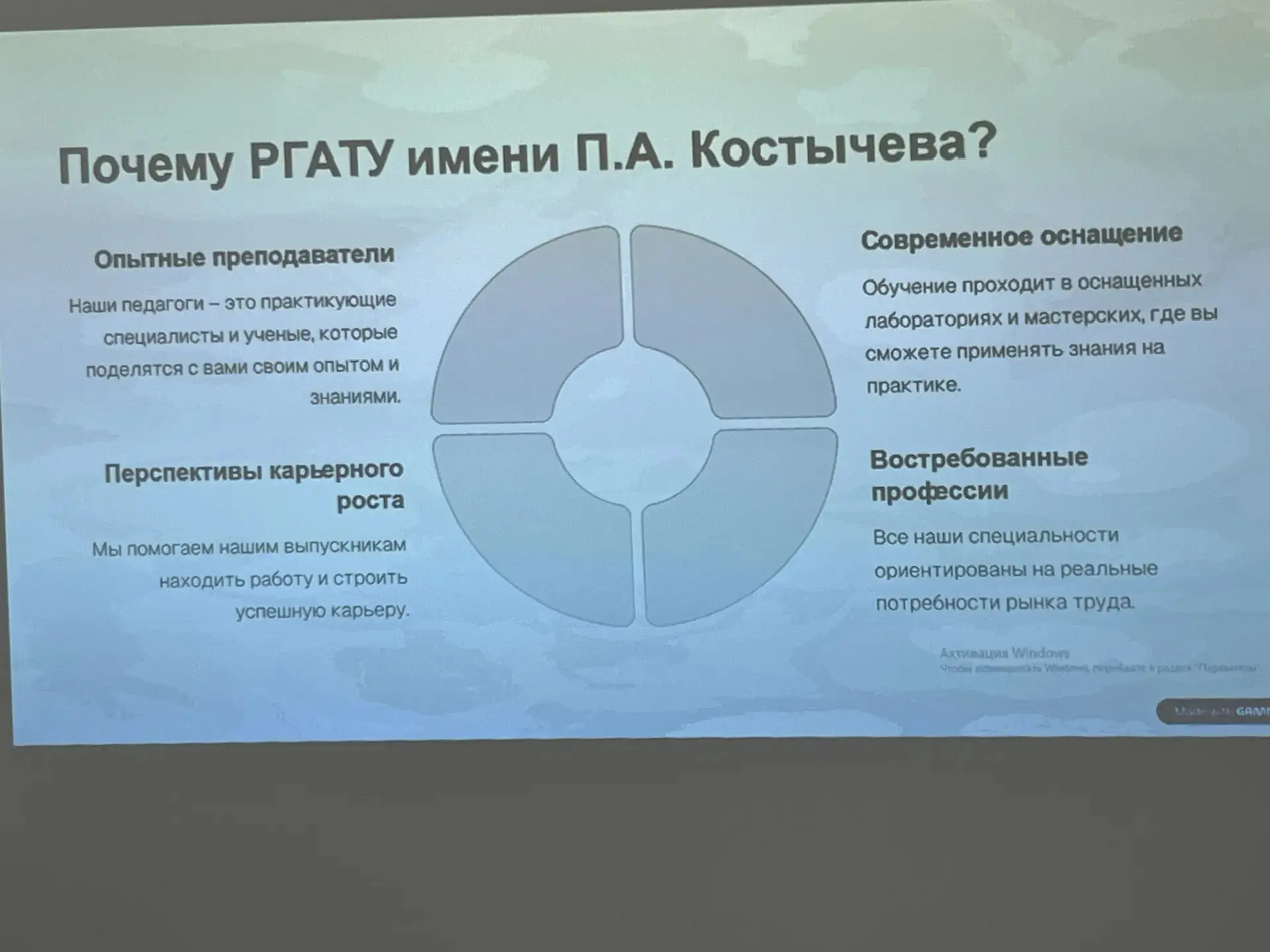 🚀 Куда пойти после 9 класса? С этим вопросом теперь точно разобрались ученики 8Д! 🚀  На прошлой неде