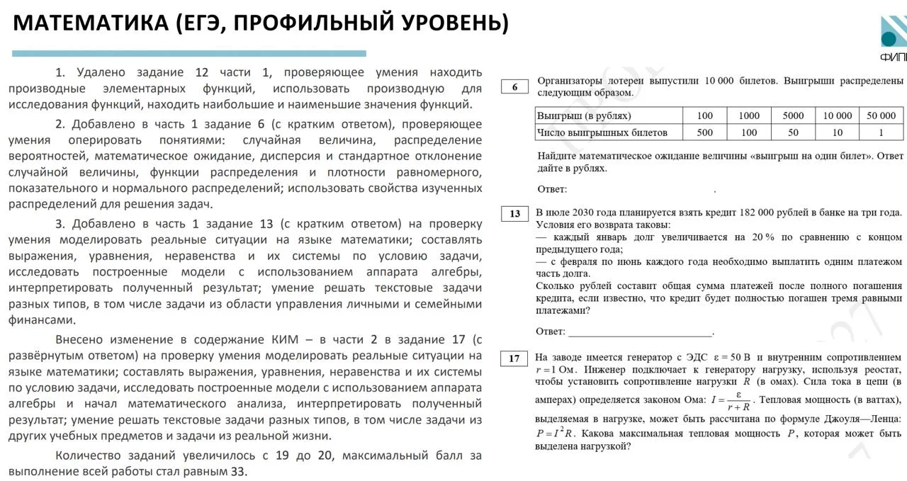 появился предварительный проект КИМа по профмату, и если его оставят таким же, то нас ж...
