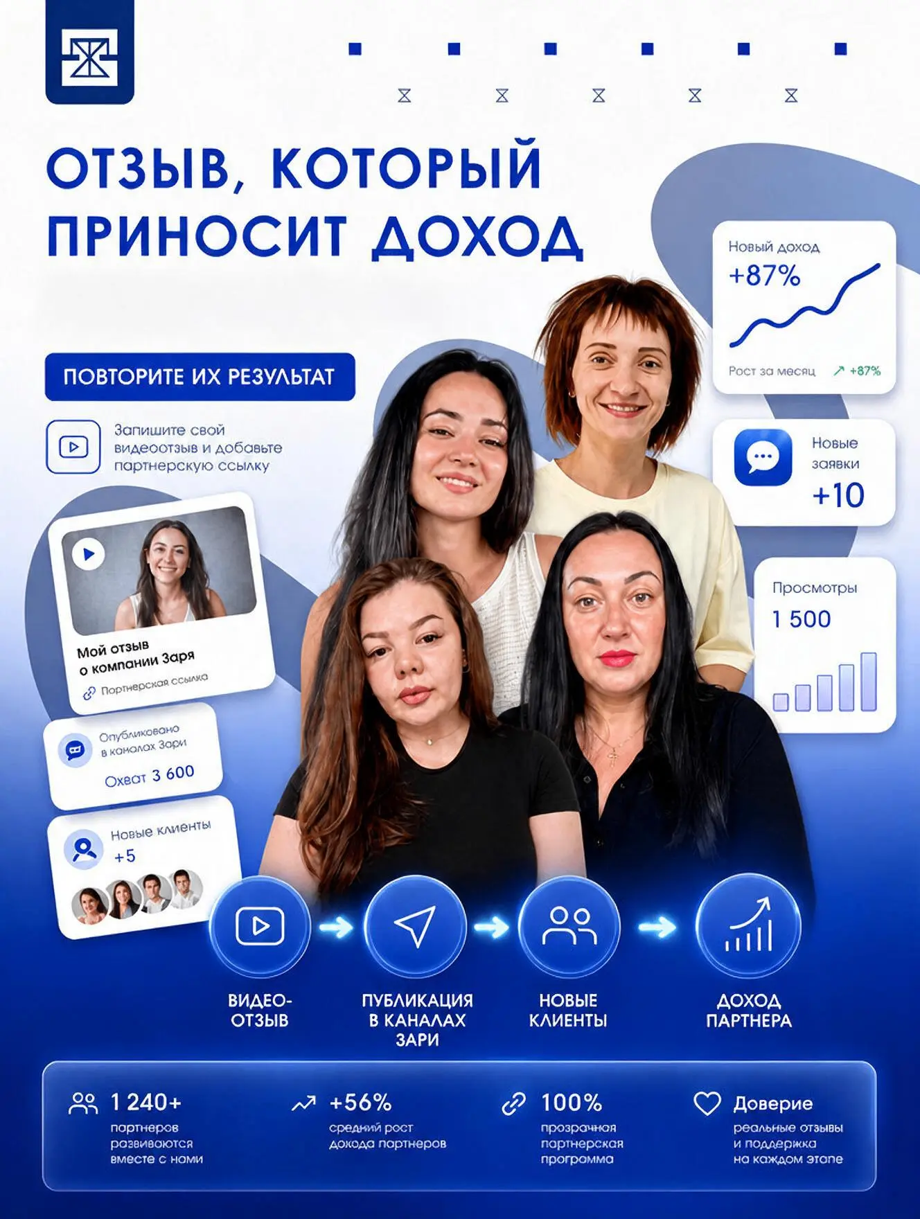 ЗАРЯ ПОМОГАЕТ ЛЮДЯМ 🙌