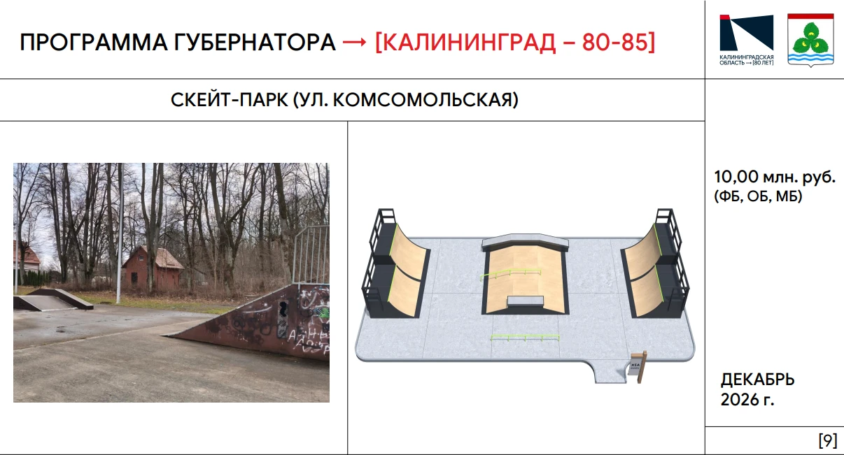 К 80-летию Калининградской области в Калининградской области запланировано множество пр...