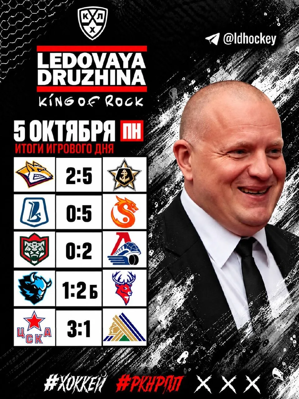 😈 «Салават» провёл отличный матч и по игре абсолютно ни в чём не уступал набравшему кр...