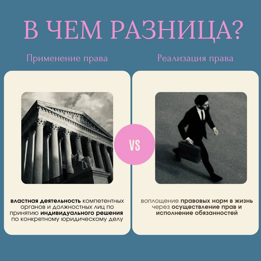Оказывается применение права и реализация права это НЕ синонимы 💕