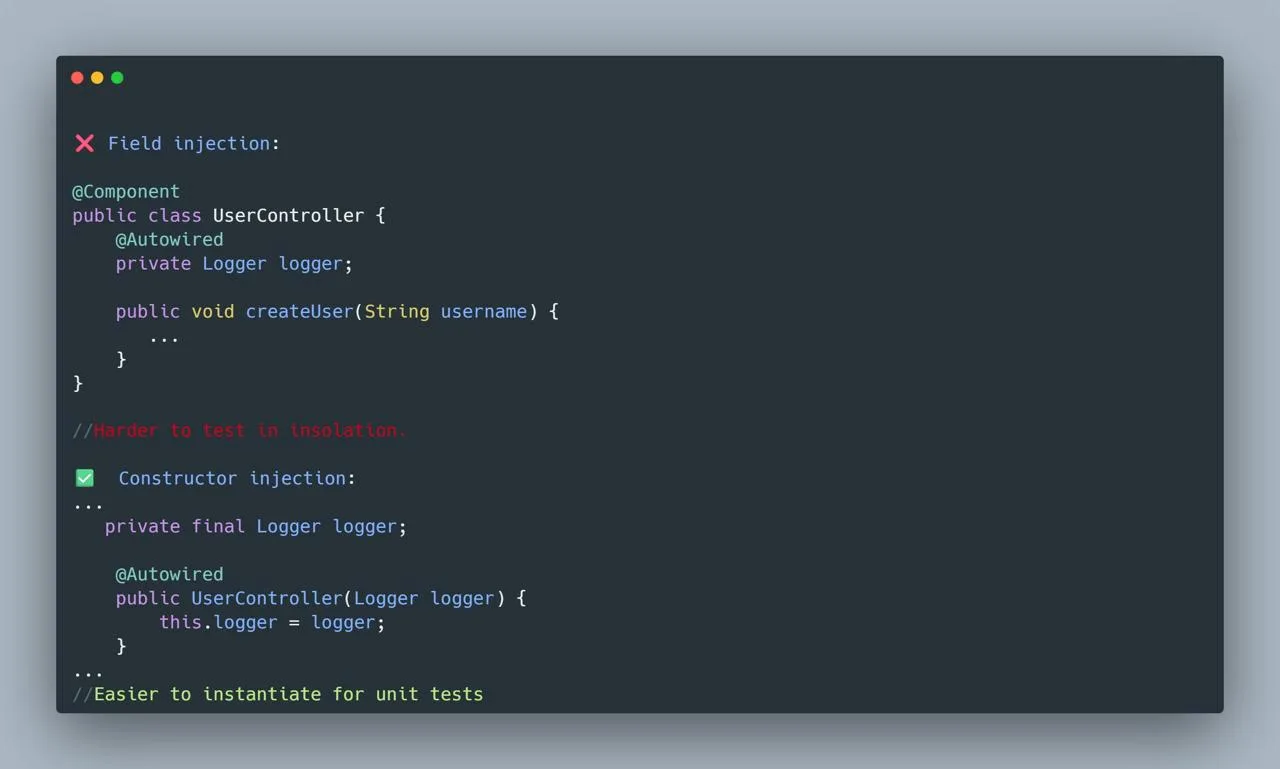 💡 Java-совет: выбирай constructor injection вместо field injection