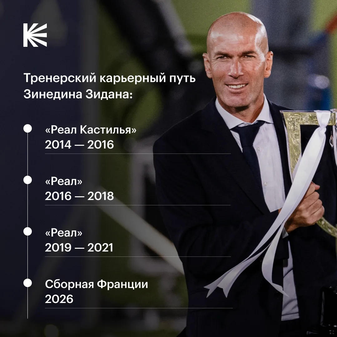 🇫🇷 Зидан выбирает лучших, а лучшие выбирают Зидана!