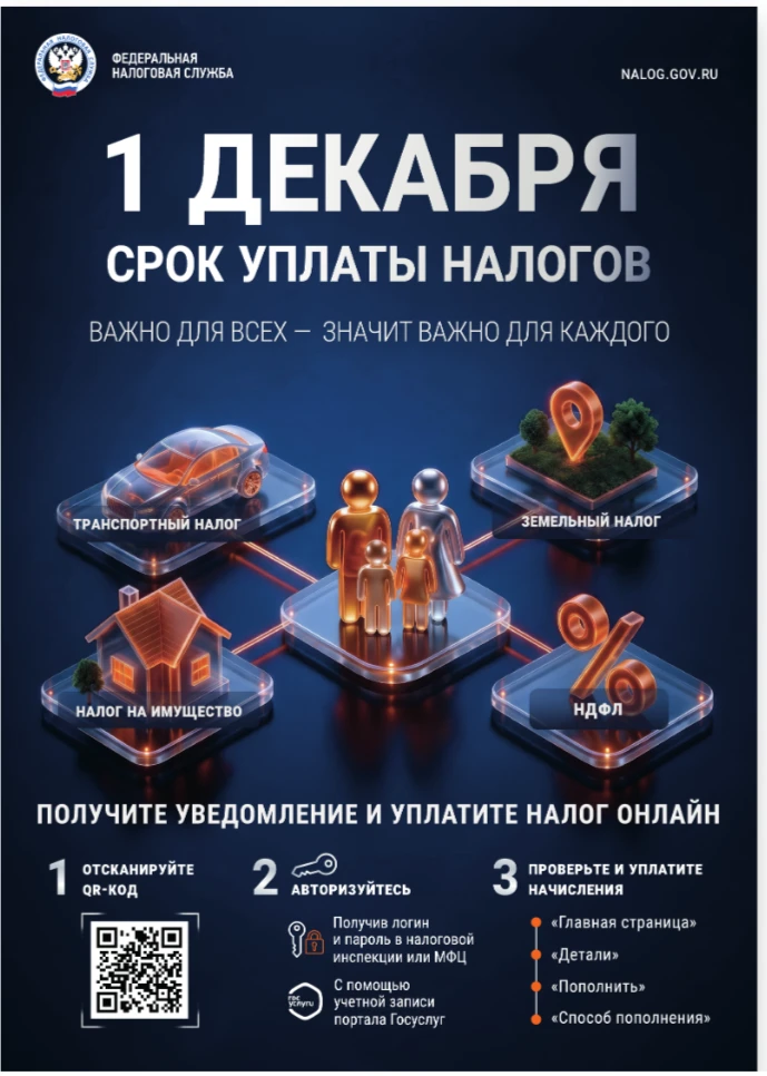 Срок уплаты имущественных налогов физических лиц и в отдельных случаях НДФЛ - не поздне...