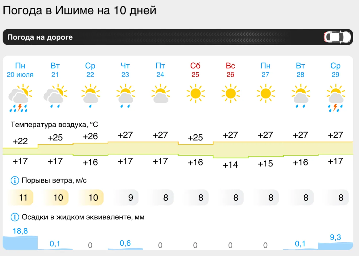 27 все время 27