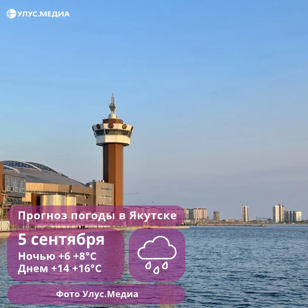 В Якутске 5 сентября прогнозируют кратковременный дождь