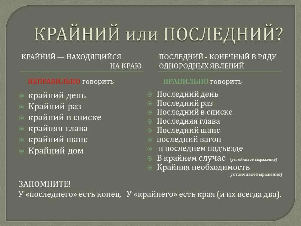 ГОВОРИ ПРАВИЛЬНО!!!!