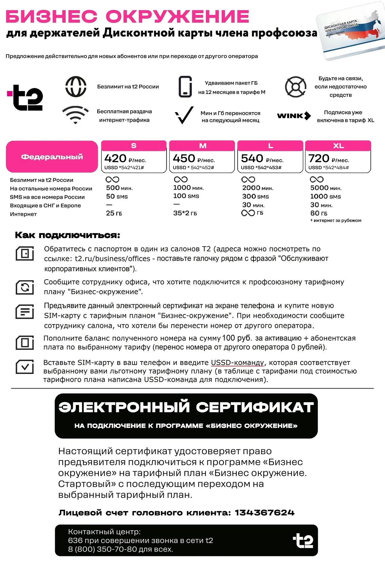 ⭐ Связь по доступной цене – для членов профсоюзов!

📲 Тариф для ПРОФСОЮЗОВ тут 👉 [контакт скрыт]

