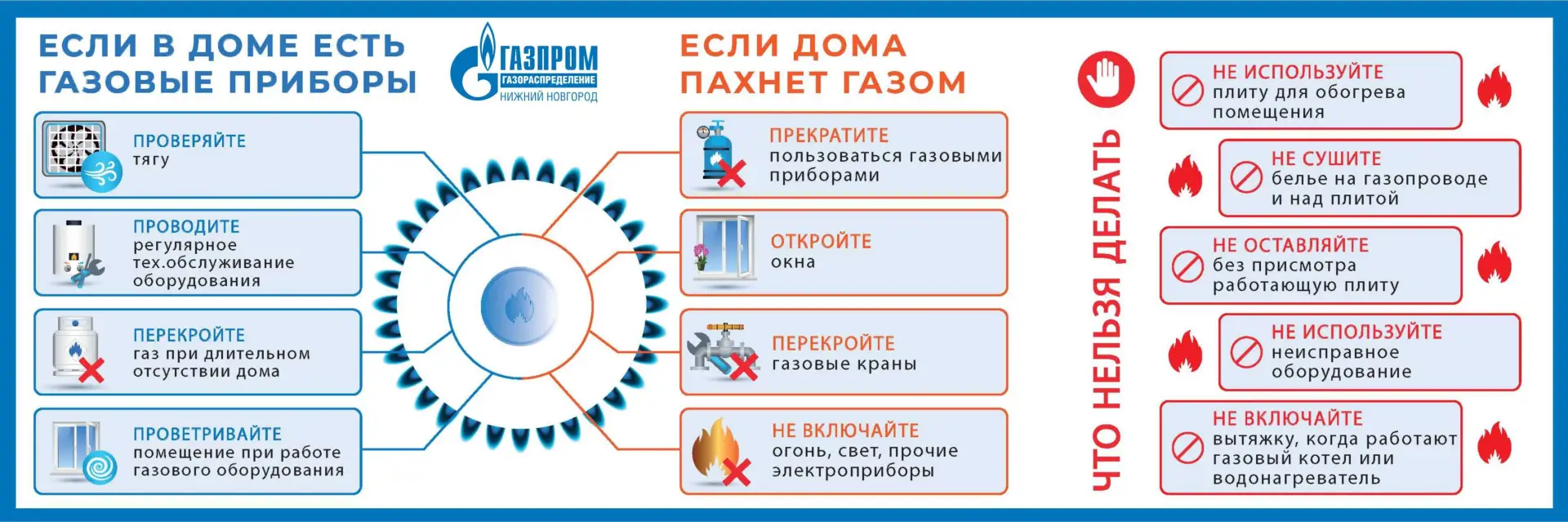 Уважаемые жители!  Безопасное использование газового оборудования в доме — важное условие сохранения