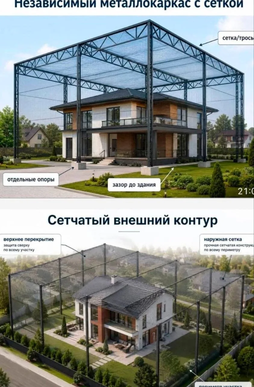 На авито появляются объявления об услуге защиты зданий от бпла - весьма актуально в последнее время