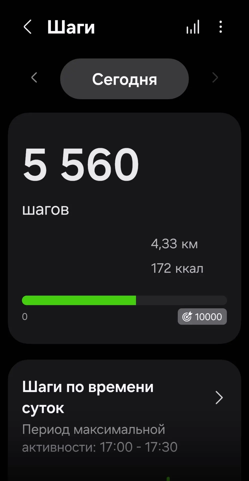 Приятных снов!!!