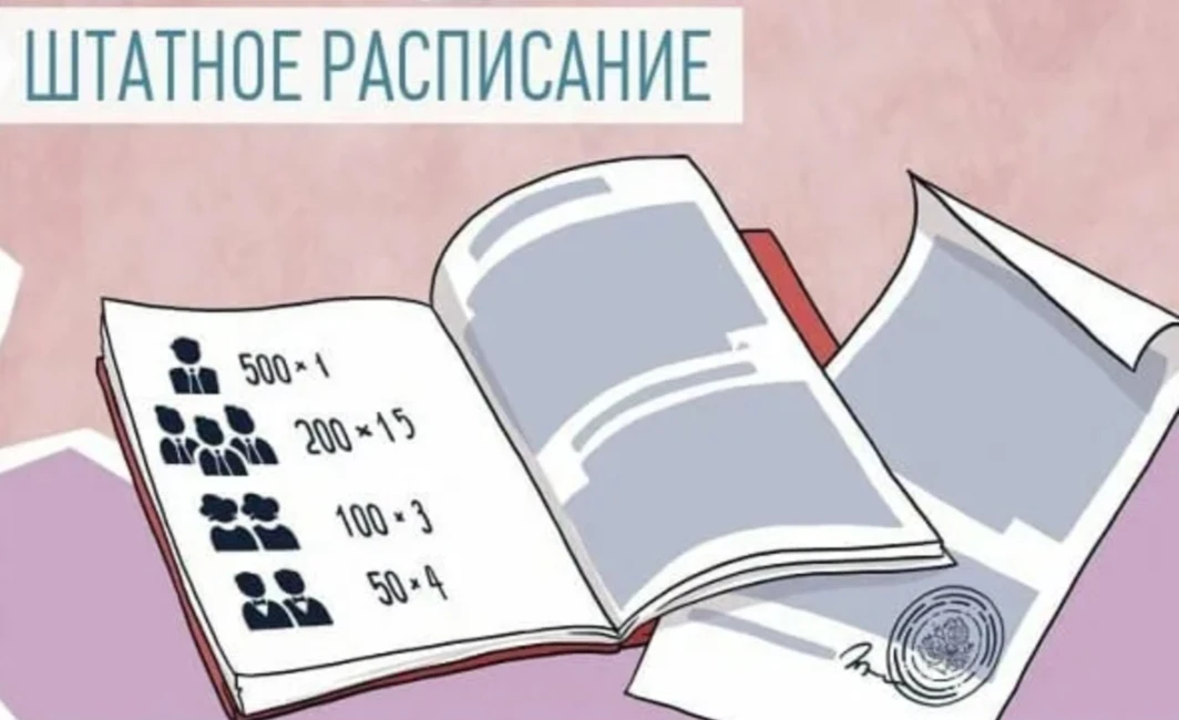 💰 Какие доплаты можно включать в штатное расписание бюджетных организаций?