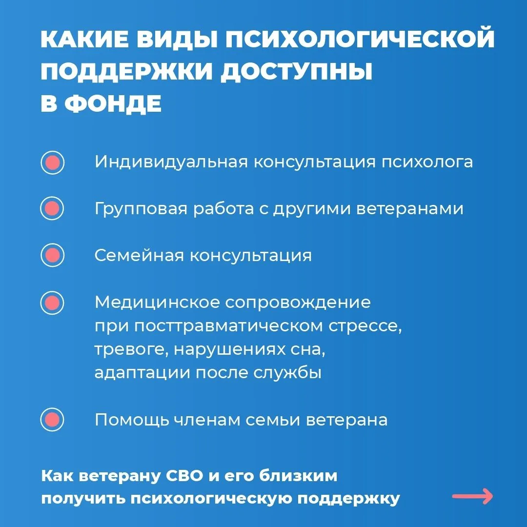 Государственный фонд «Защитники Отечества» занимается адресной поддержкой ветеранов спецоперации и и