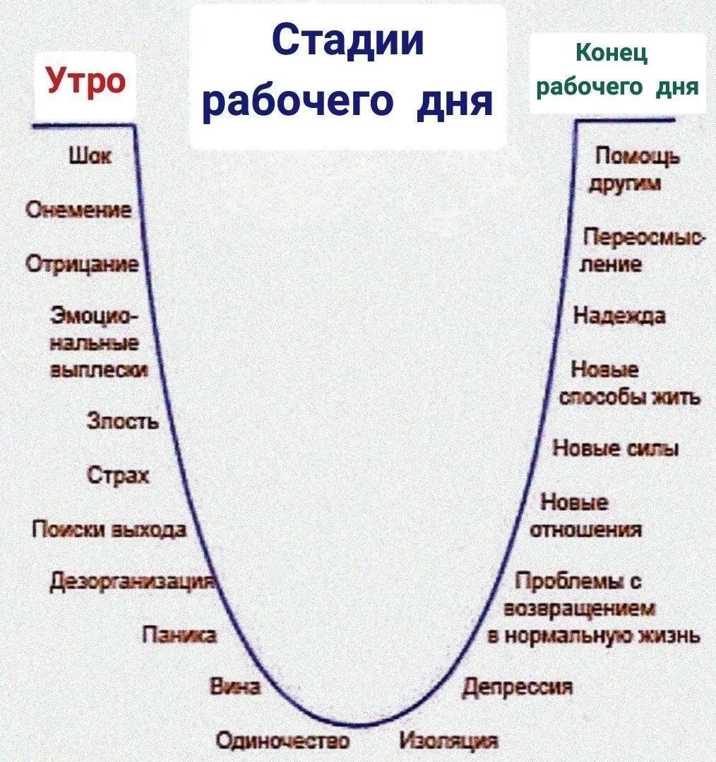 Даже если у вас все самое лучшее происходит в конце рабочего дня, у утра тоже есть плюсы. Например, 