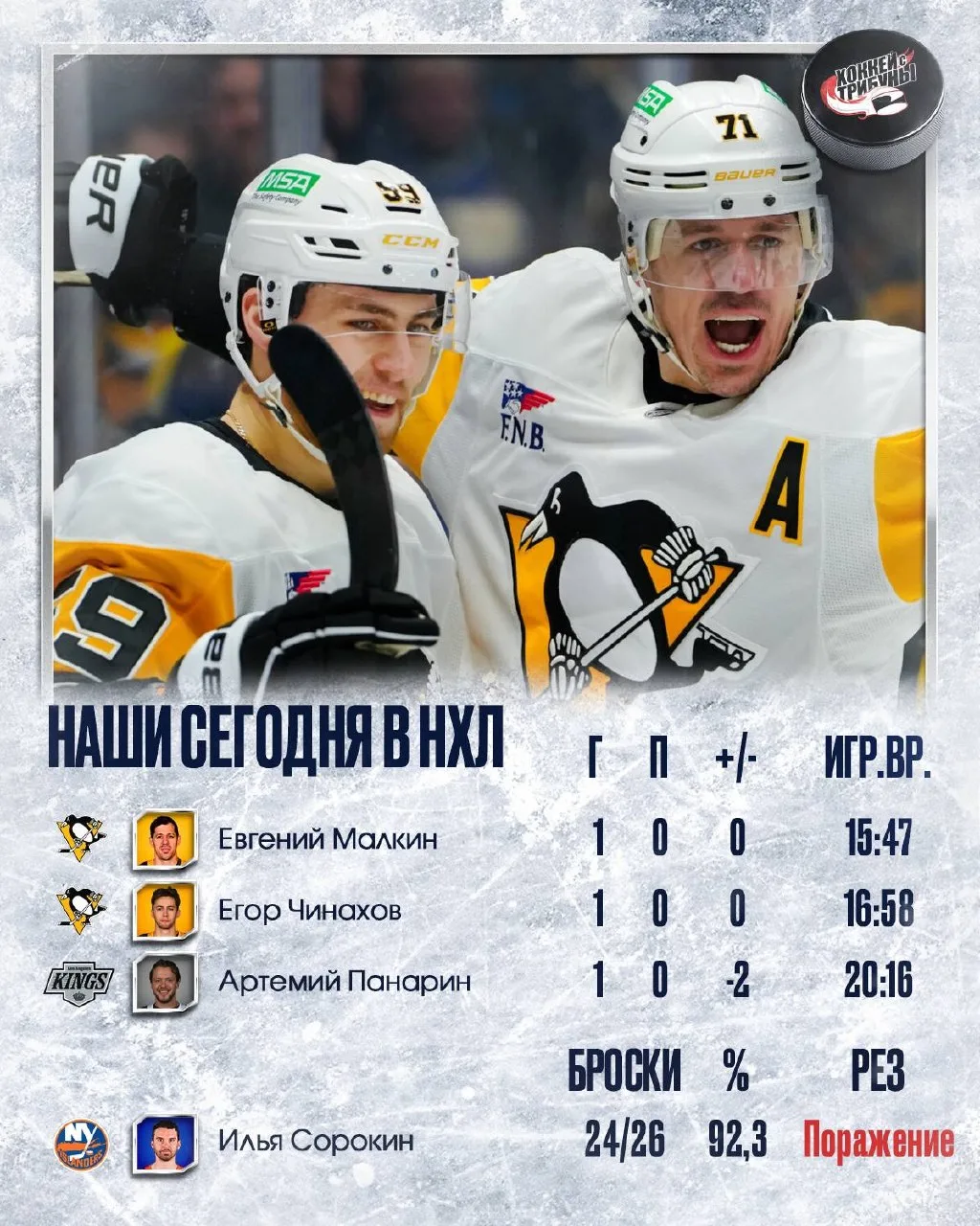 ☝️🏒 Как сегодня ночью сыграли наши НХЛовцы? Изучаем статистику!