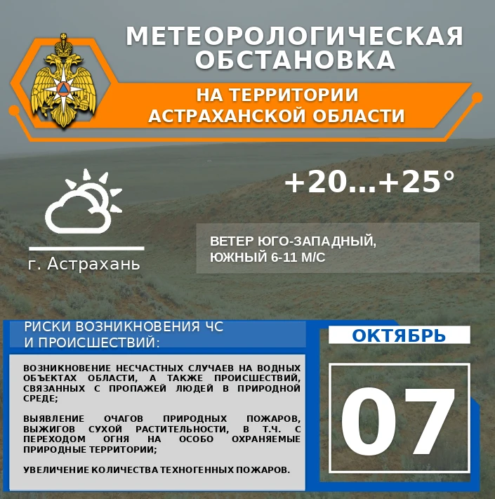 Метеорологическая обстановка на 7 октября🍁
