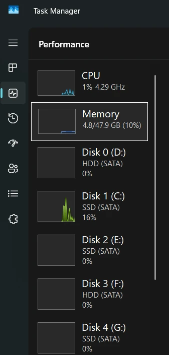 Microsoft смогли: Windows 11 26H2 снизила потребление RAM почти на 2 ГБ.