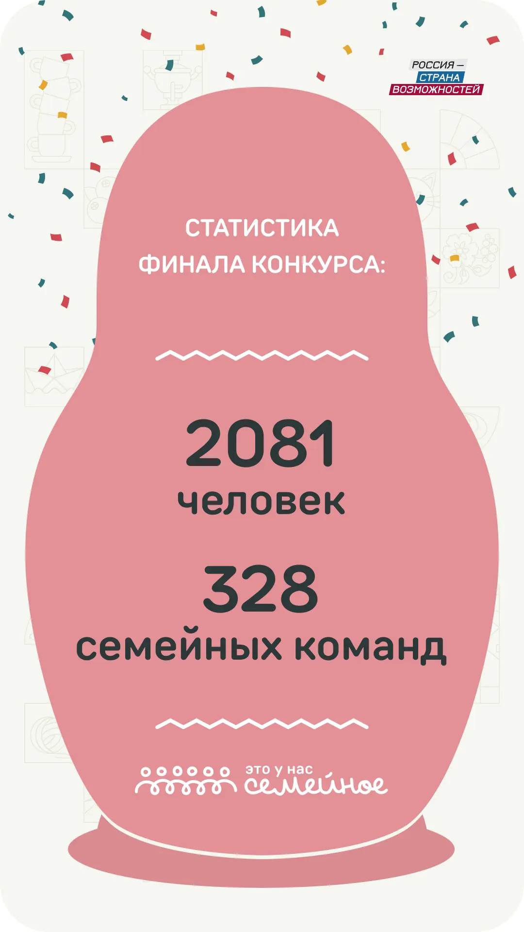 ❤️ За каждым большим семейным событием всегда стоят не только эмоции, встречи и кадры, но и цифры, з