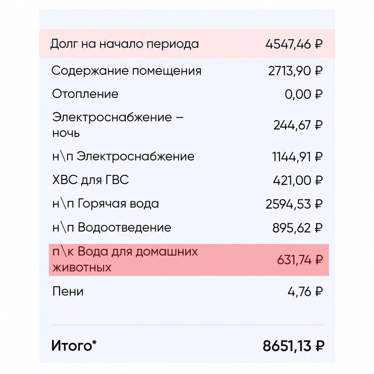 Начислили плату за воду для питомцев