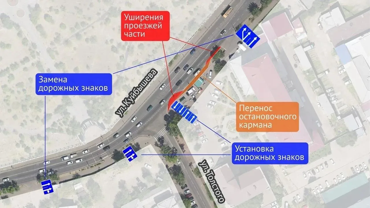 🚧 У перекрёстка Куйбышева и Толстого расширят дорогу