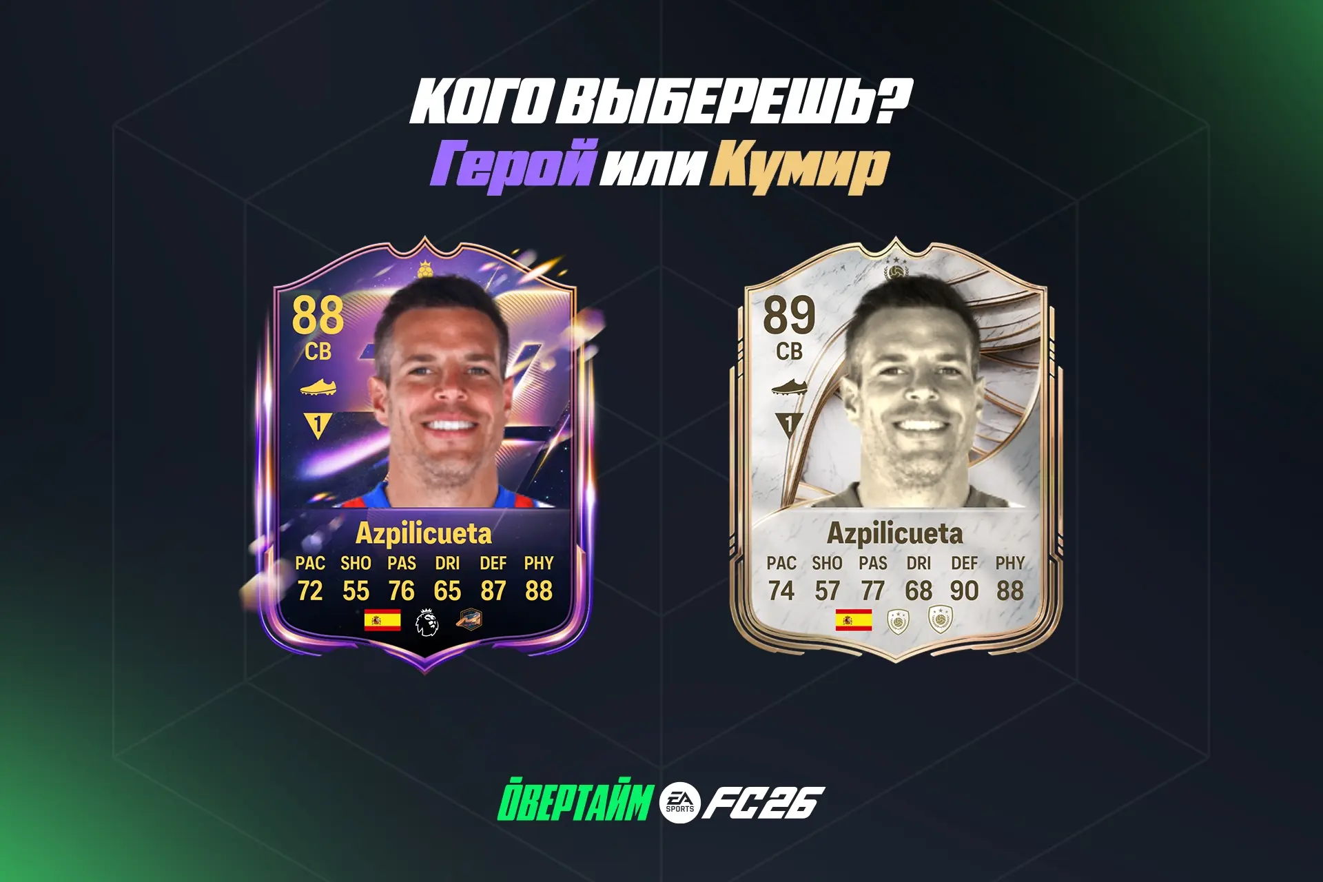 Сесар Аспиликуэта - герой или кумир?🔝