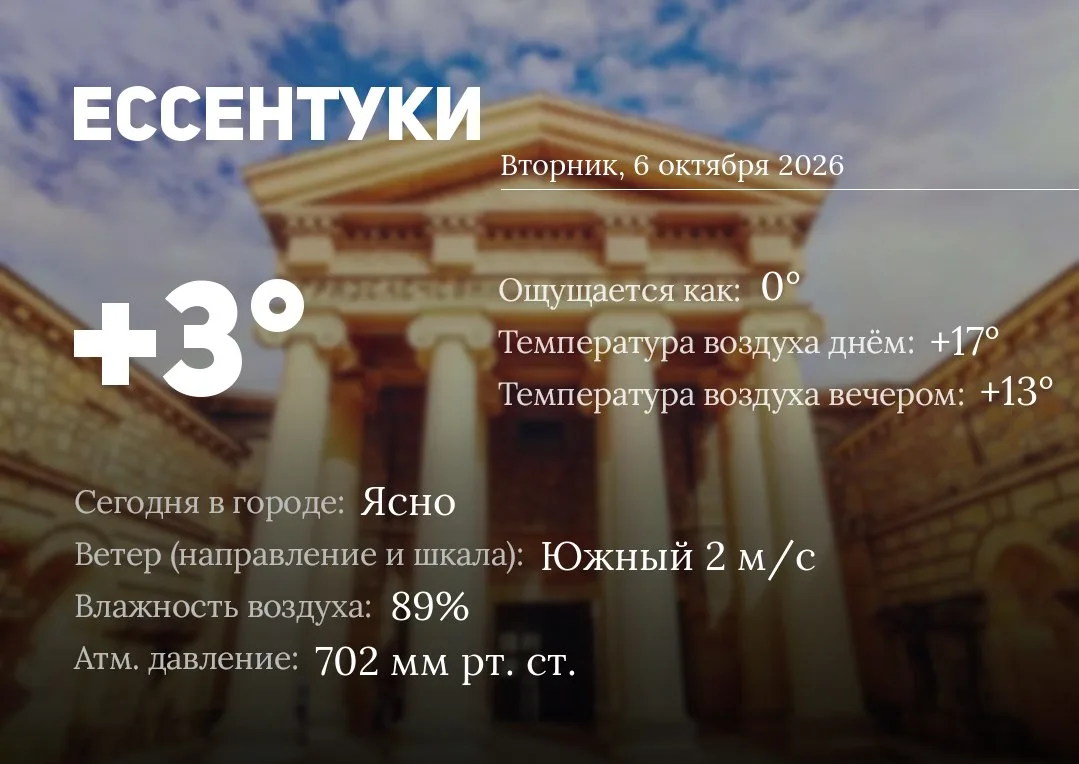 ☀️ Доброе утро, Ессентуки!