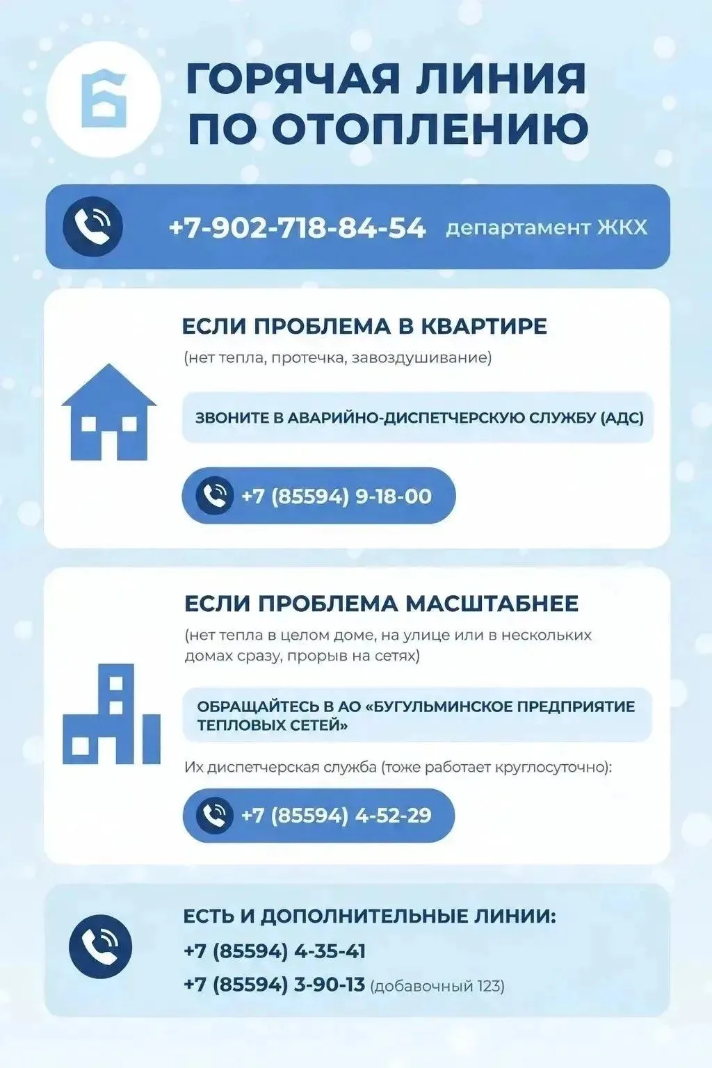 Дорогие бугульминцы!