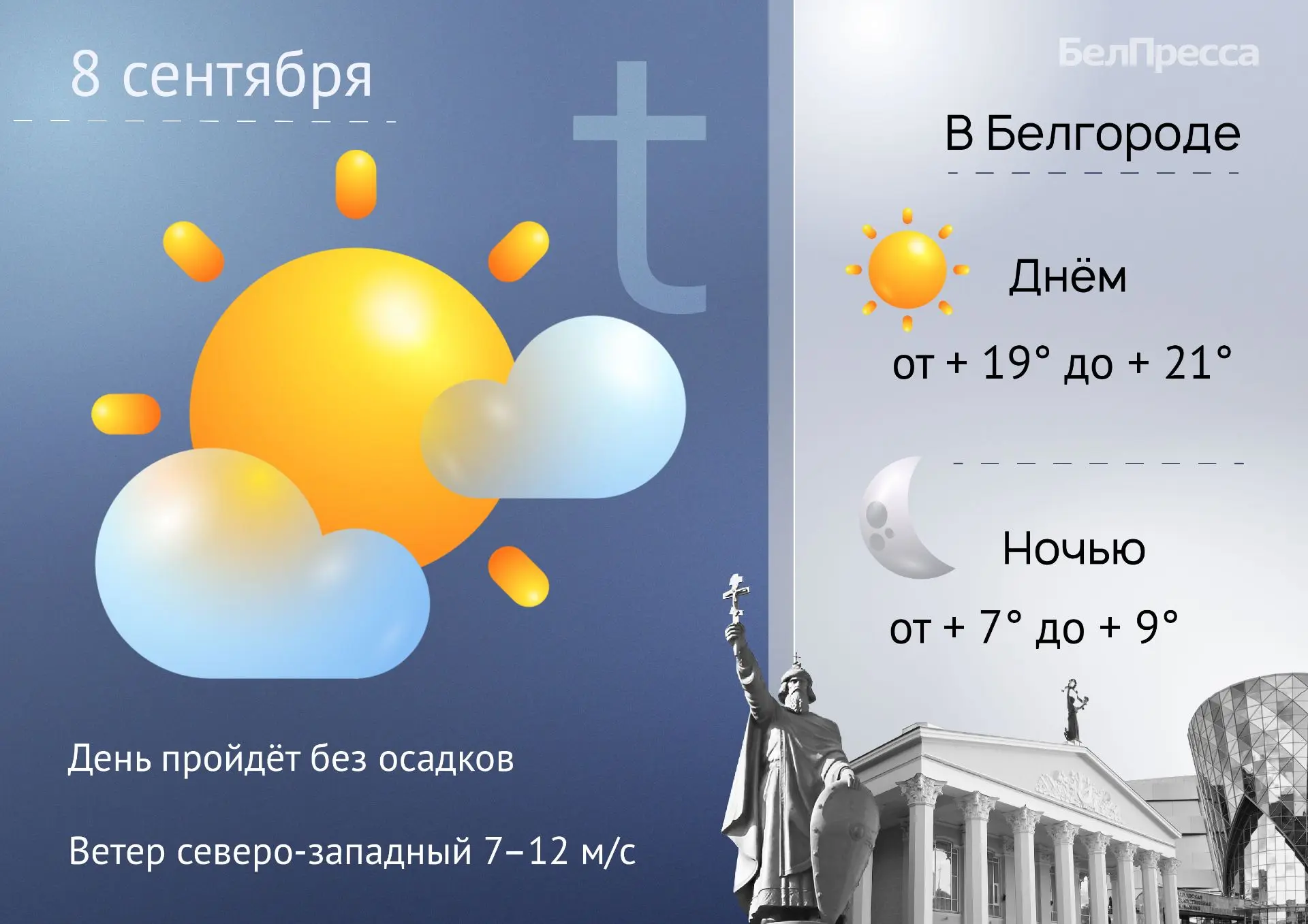 🍂 В Белгородской области вторник пройдёт без существенных осадков