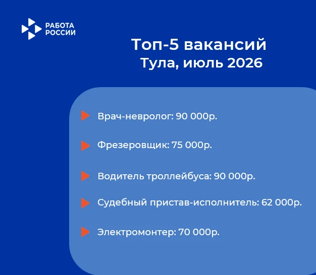 💥Ярмарка вакансий в кадровом центре «Работа России» пройдет в этот четверг в Туле.

На нашей ярмарк