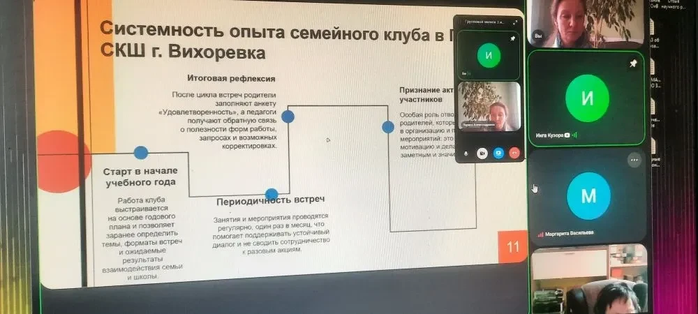 ✅ 5 июня 2026 года состоялся VII Межрегиональный научно-практический семинар «Проблемы организации в
