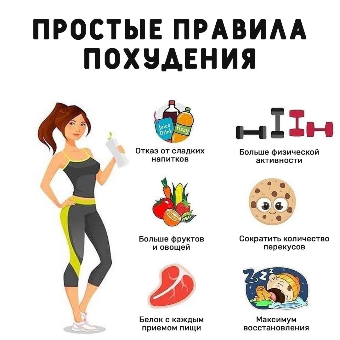 Изображение 1 к публикации «Нутрициолог в кармане»