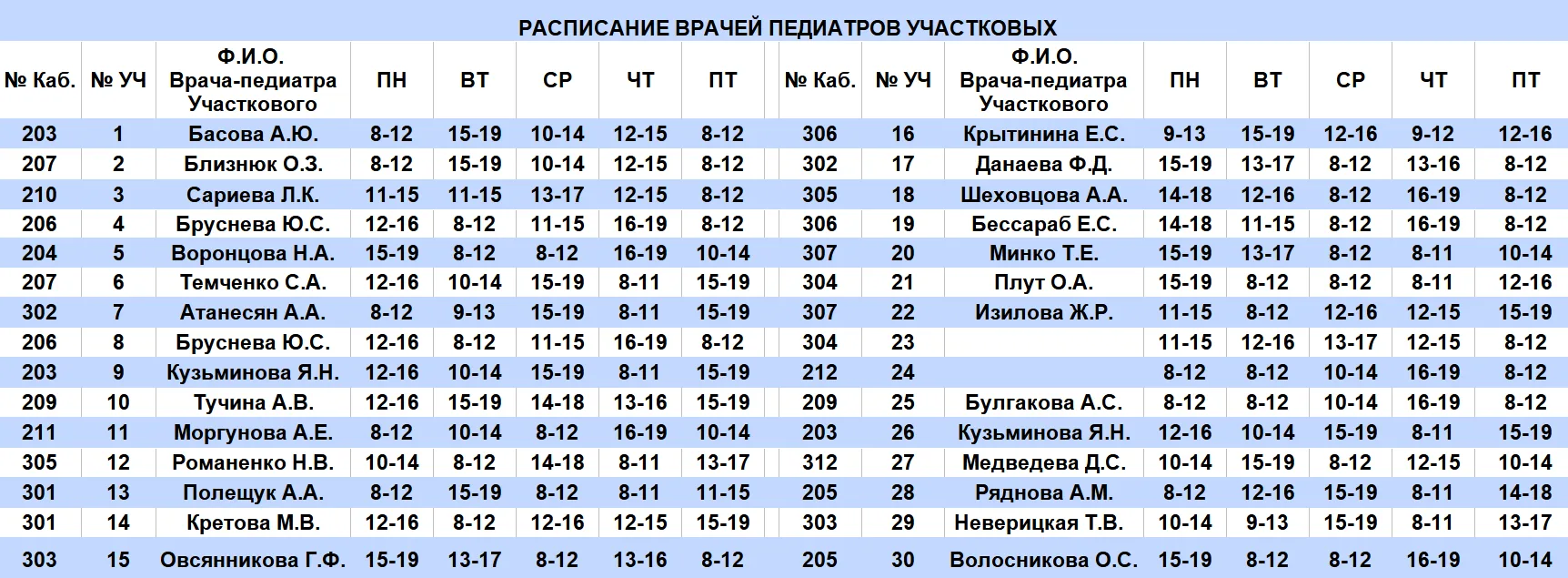РАСПИСАНИЕ ВРАЧЕЙ