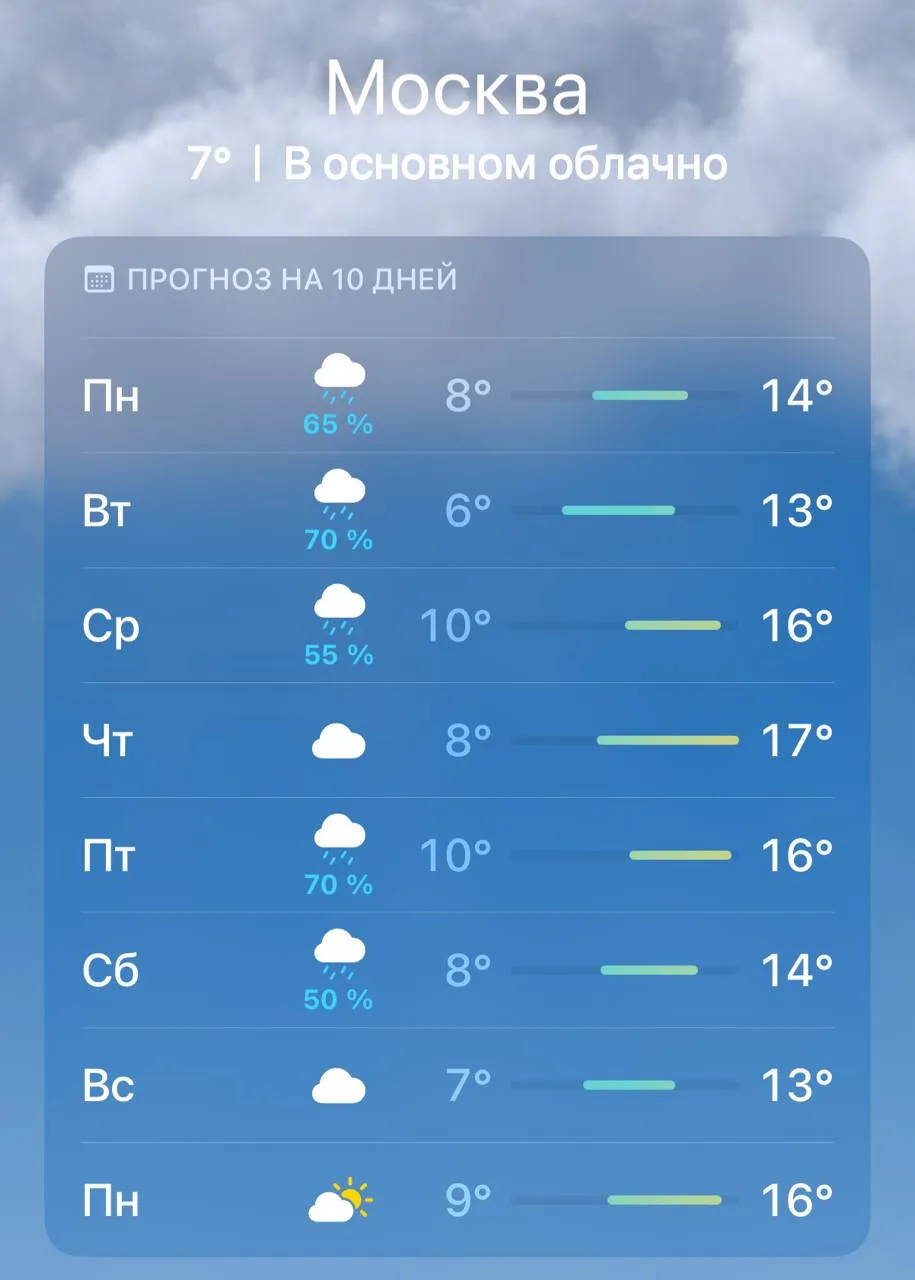 ☔️ Сильные дожди накроют Москву со следующей недели, — синоптики.