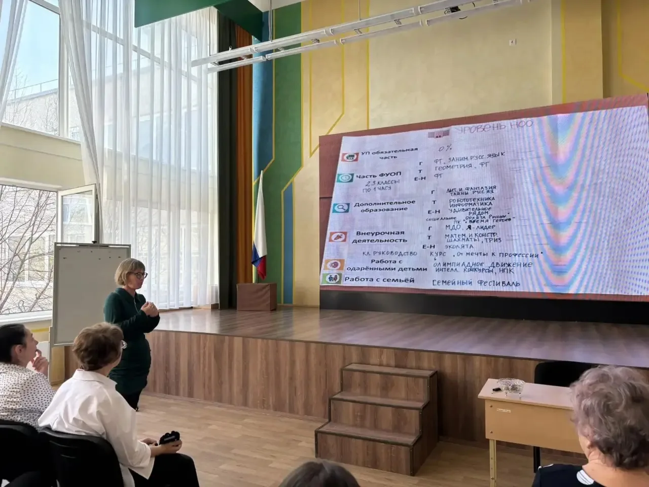 С 2023 года приказом Министерства образования и молодежной политики Свердловской области в общеобраз