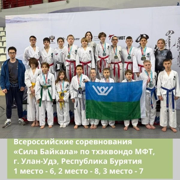 Поздравляем с достойными результатами на соревнованиях различного уровня спортсменов - учеников наше
