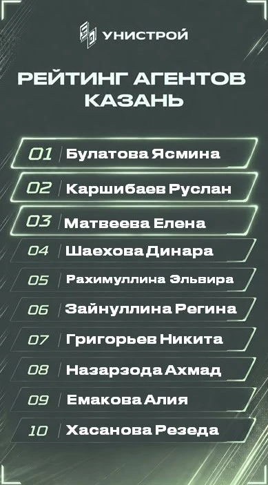 💚 Рейтинг агентов конкурса на розыгрыш квартиры